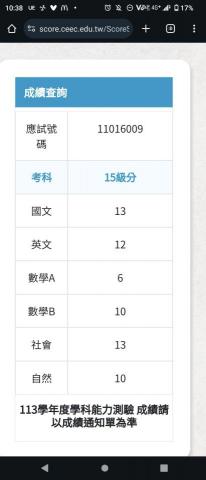 黃暐倫 - 學測成績