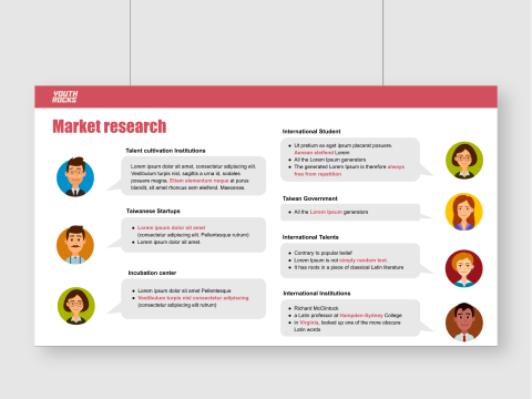 Theresa - 簡報設計作品-2