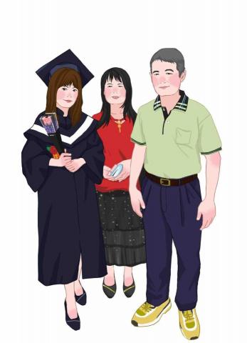 阿眞繪圖工作室 - 三人全身似顏繪（寫實風）