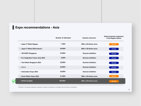 Theresa - 簡報設計作品-1