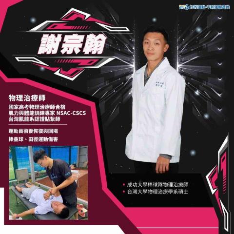 阿翰 - 個人簡介