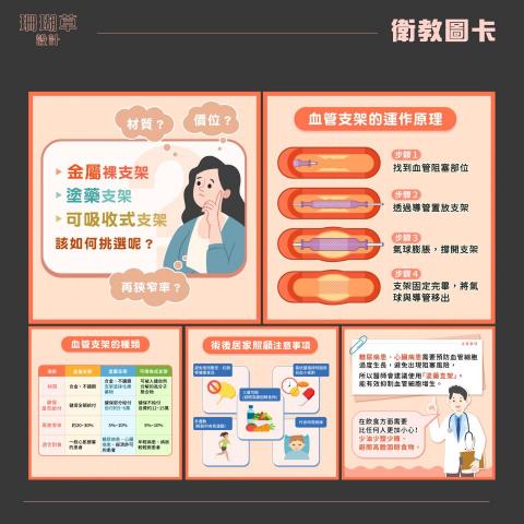 Coral Desing 珊瑚草設計工作室 - 衛教圖卡1