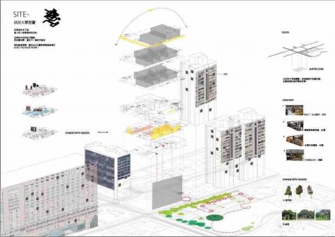 高懿琳 - 作品排版