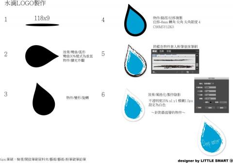 擁心設計 - 水滴logo製作