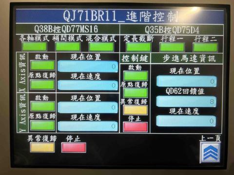 世弘 - DATA LINK作遠端PLC互控制對方的軸控。