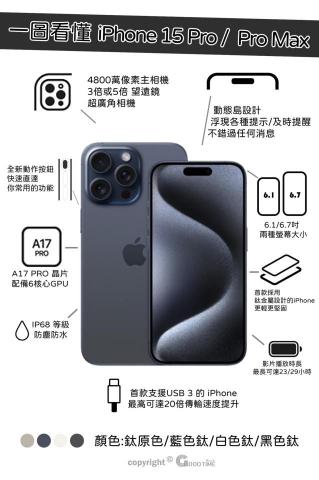 Jay Huang - 產品說明平面設計