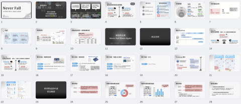 悄巧設計 Vicky - 創業品牌 提案簡報設計
