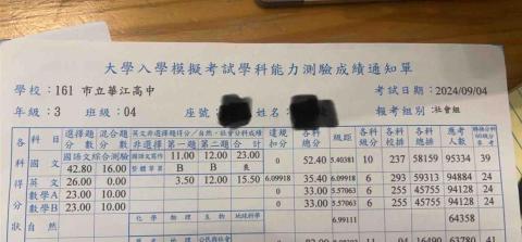 SEAN_TW - 原本段考30多分的學生，從高二下學期開始教數B，一次段考後有及格、再一次段考考到70多分；到高三第一次模考原本設定目標是後標，結果考到均標