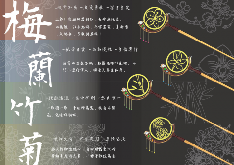 Limi黎米 - 產品設計&簡報製作