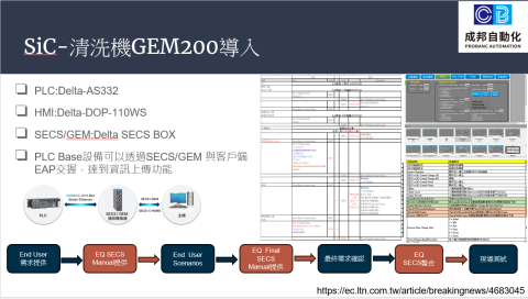 成邦自動化 - 協助無SECS/GEM能力設備商順利導入SECS/GEM