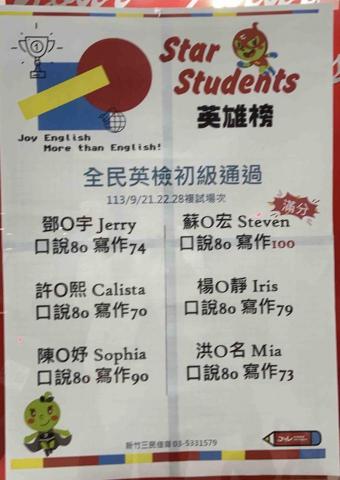 Penny 專業英文教師 - 2024 全民英檢初級複試通過榜單