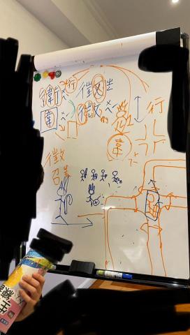 吳欣儒 - 利用造字法則以及造字由來教學
讓學生對於字的印象更深刻