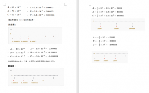 吳小慧 - 六年級數學~ 可協助延伸概念至國中數學