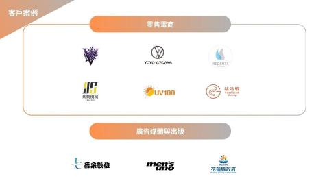 希均股份有限公司 - 