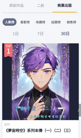 Yizhe Wu_星秤 - 小說系列本傳，長達多個月CXC 熱門第一。