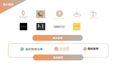 希均股份有限公司 - 