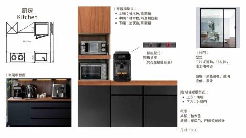 Nina.c03 - 專案_桃園