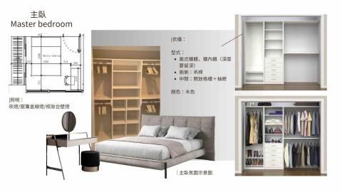 Nina.c03 - 專案_桃園