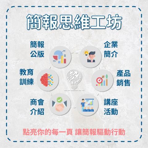 Wesley｜簡報思維工坊 - 我的服務內容