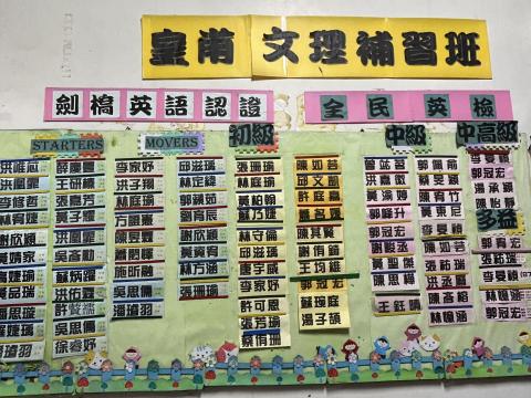 皇甫補習班 - 劍橋英檢全民英檢循序漸進