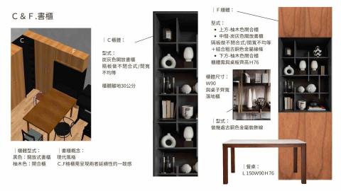 Nina.c03 - 專案_桃園