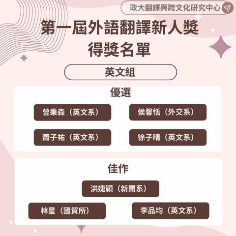 李品均Hana - 第一屆政大翻譯新人獎佳作（英文組）