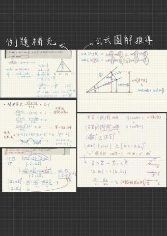 李珉瑋 - 家教課程手作筆記