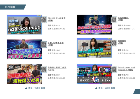 陳彥誠 - 影片剪輯