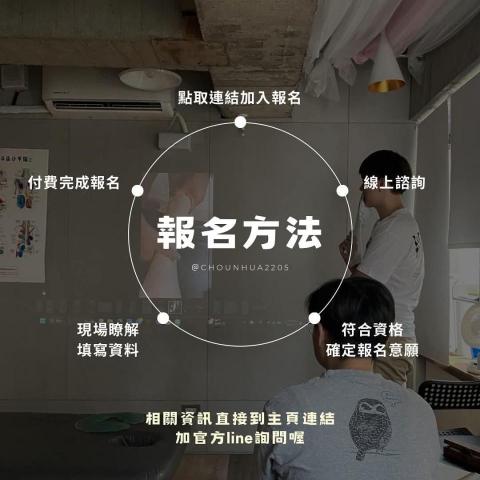 重華撥筋傳統整復推拿 - 