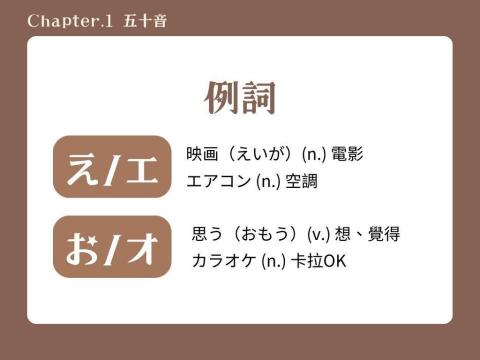 徐文儀 - 日語教學簡報（部分）