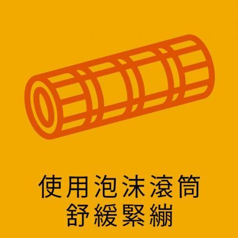 重華撥筋傳統整復推拿 - 