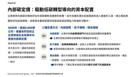 Jenny - 顧問式簡報-3