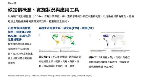 Jenny - 顧問式簡報-1