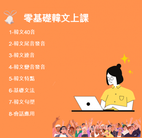 lee sam - 零基礎韓文上課
       1-韓文40音
       2-韓文尾音發音
       3-韓文連音
       4-韓文變音發音
       5-韓文特點
       6-基礎文法
       7-韓文句型
       8-會話應用
 lee sam - 零基礎韓文上課
       1-韓文40音
       2-韓文尾音發音
       3-韓文連音
       4-韓文變音發音
       5-韓文特點
       6-基礎文法
       7-韓文句型
       8-會話應用