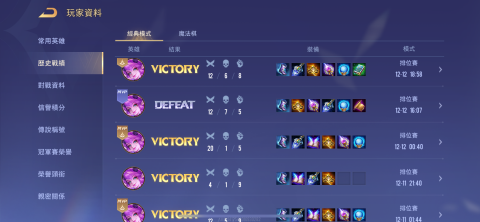 弘諭 - 也是有慘敗的時候
但還是要放好戰績才能看吧！