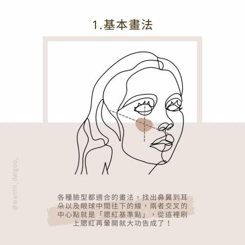 Potato🥔 | 社群行銷｜美編｜簡報設計｜短影音剪輯 - 文案發想