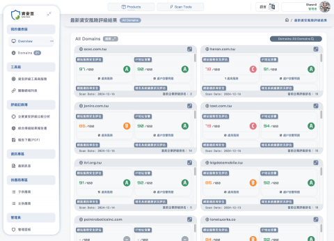 Shawn - 資安系統平台開發