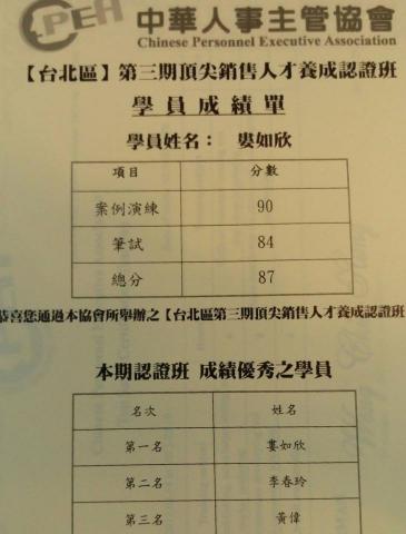 婁先生銀行債務/貸款顧問 - 頂尖銷售-結業成績單