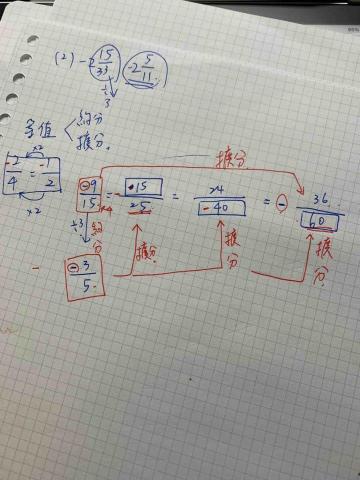 蔣幸容 - 紙筆教學