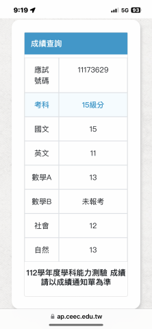 賴煜惟 - 113學測成績，國文數A社會自然達到頂標、英文達到前標，寫作成績達到38.5/50分，為全國前1.51%