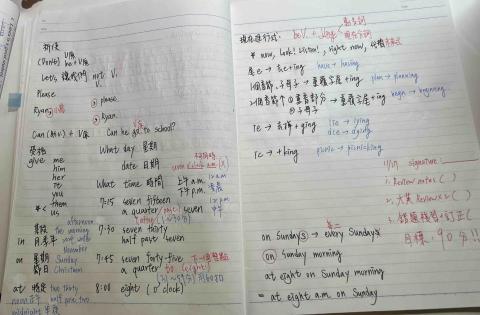 蔡若岑 - 國一英文段考重點複習