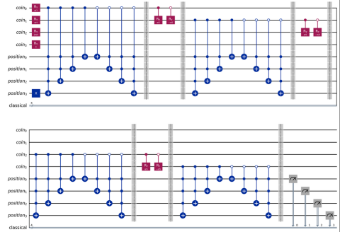 Jordan Lai - 量子計算