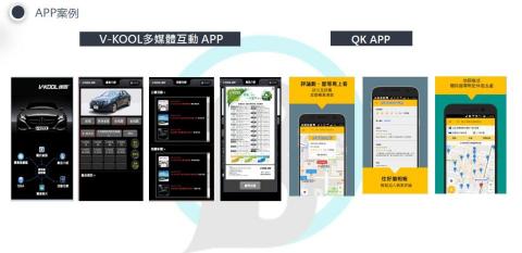 碼藝工作室-Leon - 