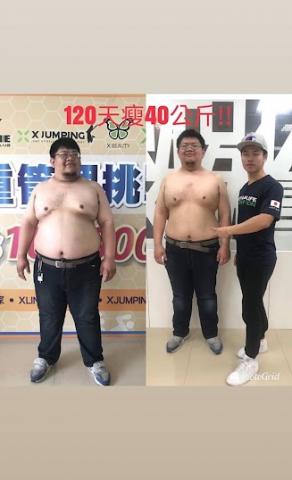 Just Fit竤翔 - 大公斤減重
減去40公斤