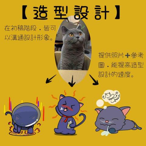 正義兔 - 造型設計