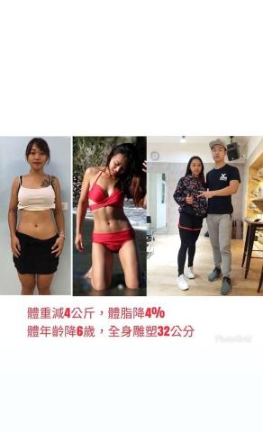 Just Fit竤翔 - 兩個月減重4公斤
減脂4%
全身線條雕塑32公分