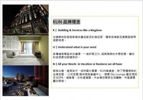 周緲 - 台中 KUN Hotel 官網企劃行銷文案