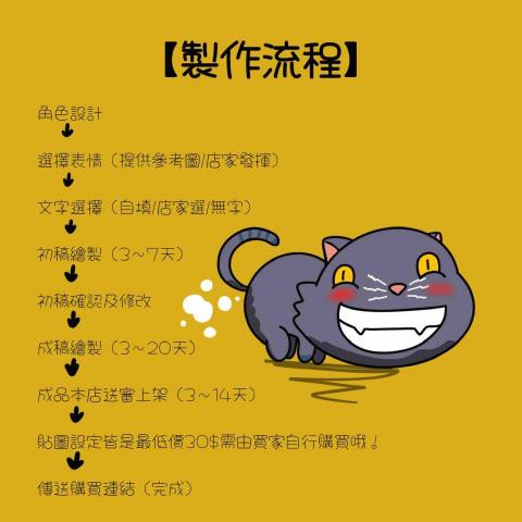 正義兔 - 製作流程