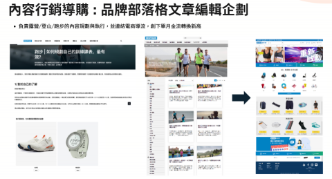 陳艾力 - 撰寫品牌部落格文章，並將文章內容置入電商導購連結。