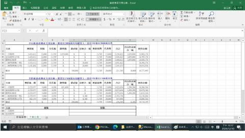 鴻成地政士事務所 - 資產傳承節稅規劃